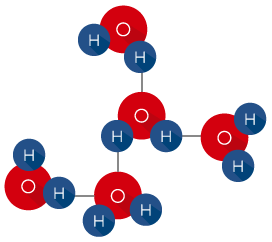 水分子クラスター構造