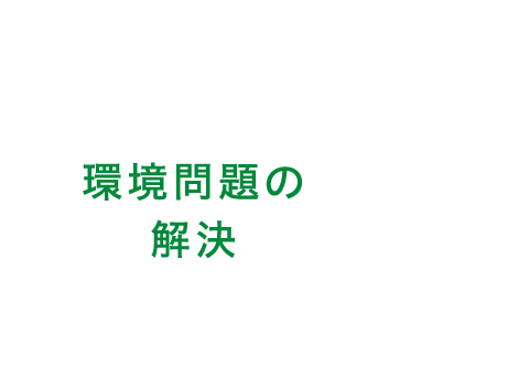 環境問題の解決